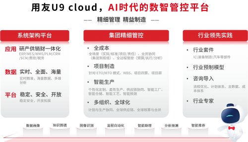 利润的终极密码，藏在成本里！U9 cloud就是你的【数智制造成本管理专家】！(图3)